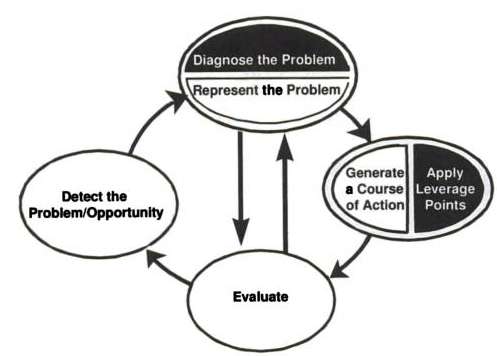 image.png - Books That Can Change Your Life