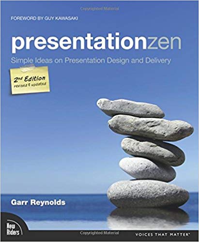 Presentation zen examples picture